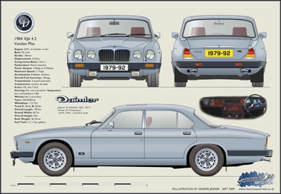 Daimler XJ6 1979-92